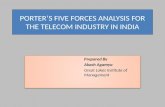 Porters five force analysis for telecom industry