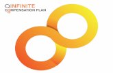 QNET QInfinite Compensation Plan Presentation