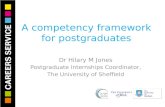 A competency framework for postgraduates - Dr Hilary M Jones, Postgraduate Internships Coordinator, University of Sheffield, careers service