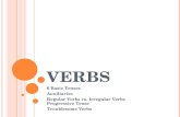 Parts of Speech - Verbs