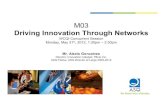 Driving Innovation Through Networks