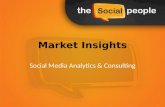 2012 B2B Social Media Marketing - Market Report by TheSocialPeople
