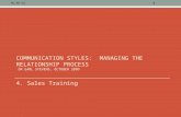 4. sales training   communication styles