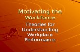 Workplace Motivation Theories