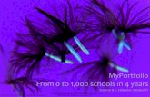 MyPortfolio: From 0 to 1,000 schools in 4 years
