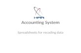 Accounting system presentation