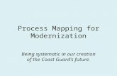 Process Mapping For Modernization