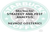 Starbucks' strategy and pest analyses 1