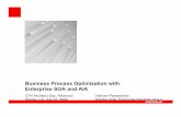 Business Process Optimization with Enterprise SOA and AIA