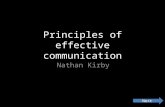 Principles of Effective Communication Game
