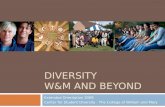 Diversity Training - College of William and Mary