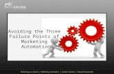 Avoiding the Three Failure Points of Marketing Automation