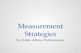 Measurement for VA Public Affairs Officers Mentoring Group