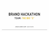 Agency Innovation Camp '13: Orange Group