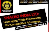 Snacko India Ltd