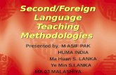 Second language teaching methods