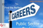 Career in public sector banks