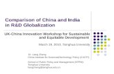 LIANG Zheng: Comparison of China and India in R&D globalisation