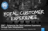 EMC2 - Enhancing the Total Customer Experience Through Data Visualizations