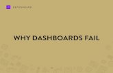 Why Dashboards Fail