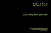 Abrivia Salary Survey