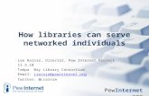 Networked Individuals (Tampa)