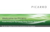 Picarro - A Revolution in Food Safety and Food Fraud Detection