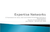 Expertise Networks