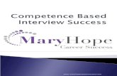 What are Competence based interviews?