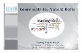 LearningElite Nuts & Bolts