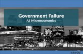 Government failure markets