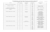 Candidates List - Lebanon County 2013 Primary