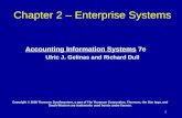 Enterprise Systems (Gelinas 2)