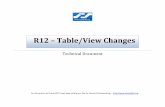 R12 TableView Changes
