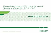 Indonesia salary guide_2011_12