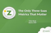 The only 3 SaaS metrics that matter