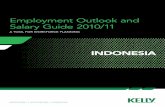 Kelly Services Indonesia Salary Guide 2010/2011