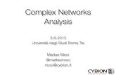 Complex Networks Analysis @ Universita Roma Tre