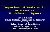 Comparison of Revision in Roux-en-Y vs  Mini-Gastric Bypass