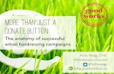 More than just a donate button: The anatomy of successful email fundraising campaigns