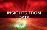 Education: Insights from data