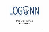 LOGINN - Logistics Innovation Uptake