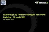 Exploring Key Twitter Strategies for Brand Building, PR and CRM at SMWF.