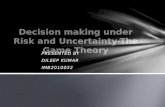 Ppt on decision theory