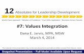12 Absolutes for Leadership Development Snapshot - Focus on Values