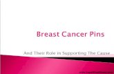 Pink Ribbon Pins And Their Role In Supporting Breast Cancer