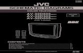 AV32D303M Complete Manual