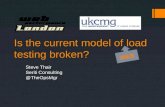 Is the current model of load testing broken   ukcmg - steve thair