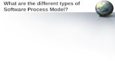 Software Process Model_Se lect4 btech