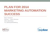 Marketing Automation Success in 2014 - LoopFuse Webinar
